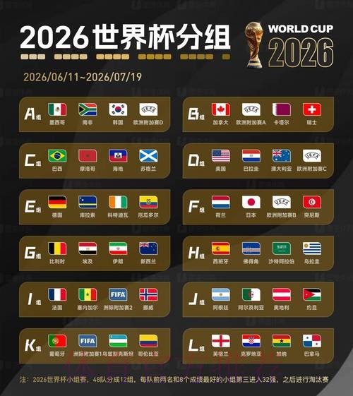 2026世界杯比分网站官方 2026世界杯比分网站官方