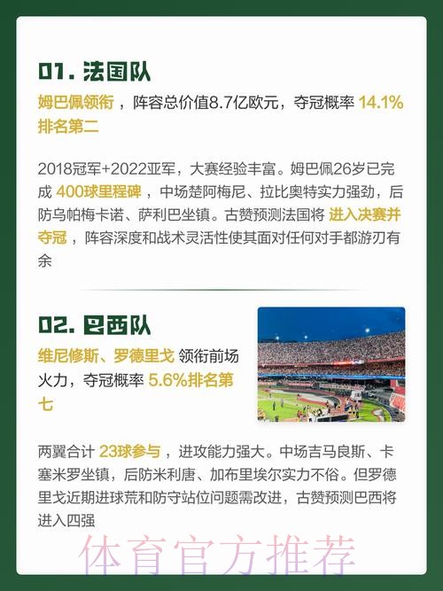 世界杯预测分析全站 世界杯预测分析全站