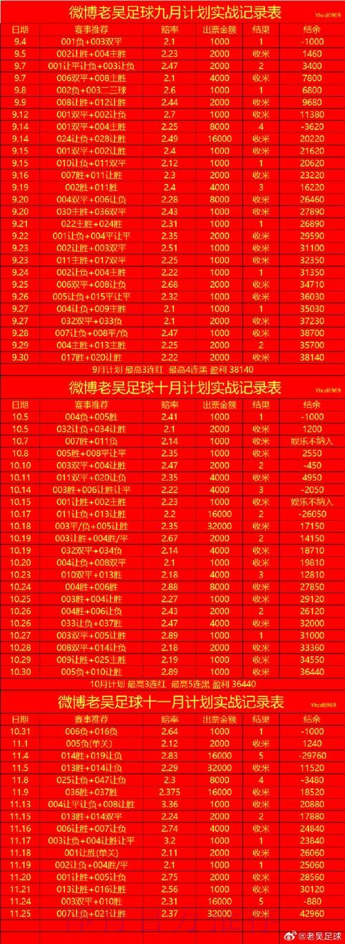 世界杯比分注册最新网址