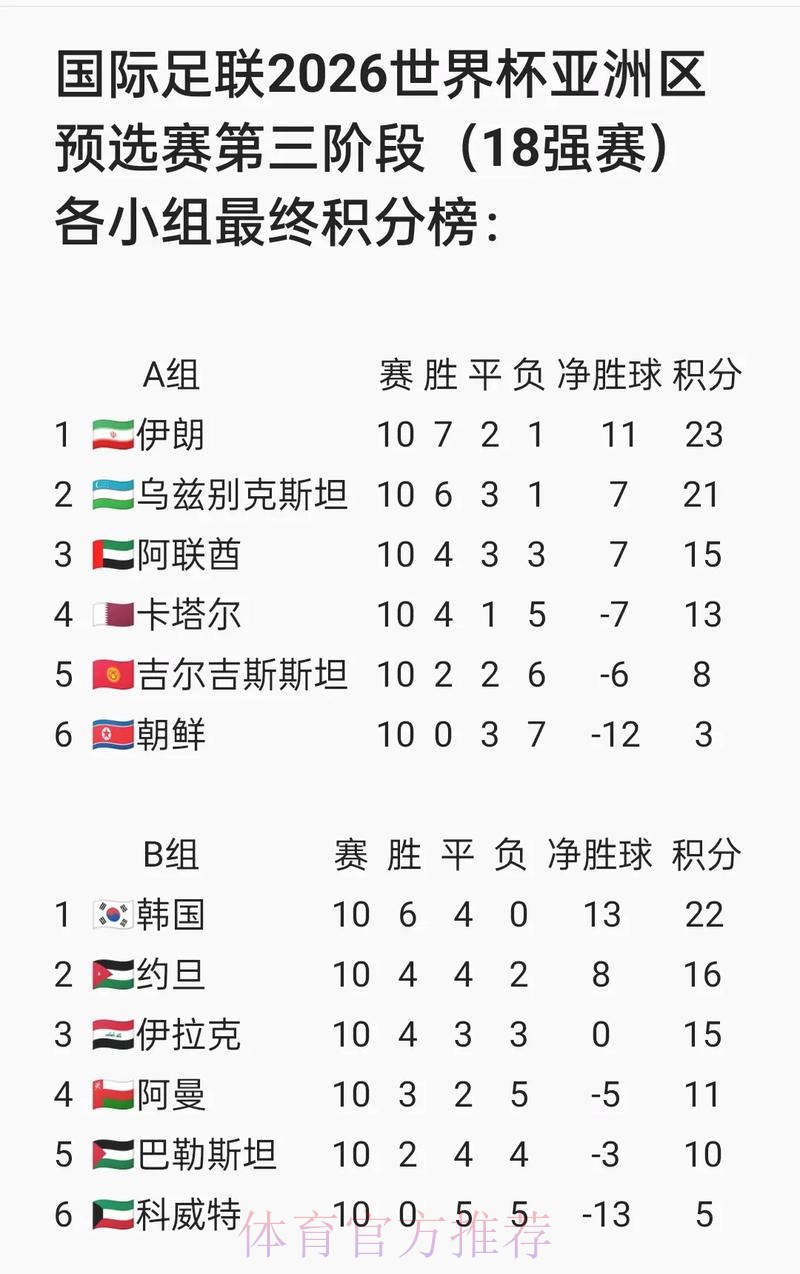 世界杯预测注册入口地址