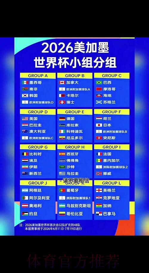 2026世界杯比分在线官方